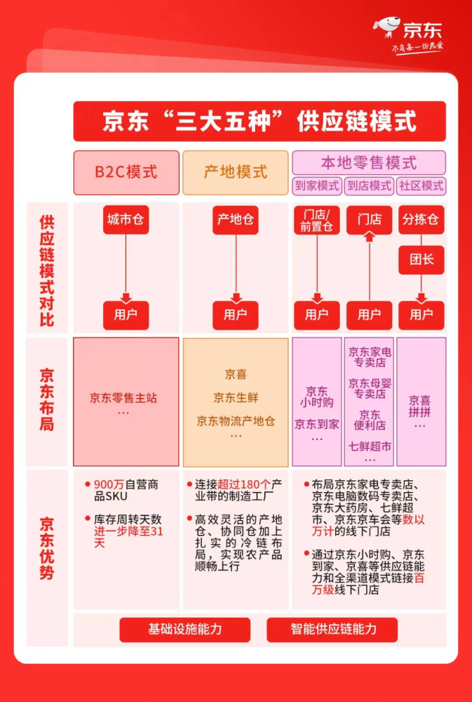 2024新澳资料免费大全，实时解答解释落实_0971.73.48