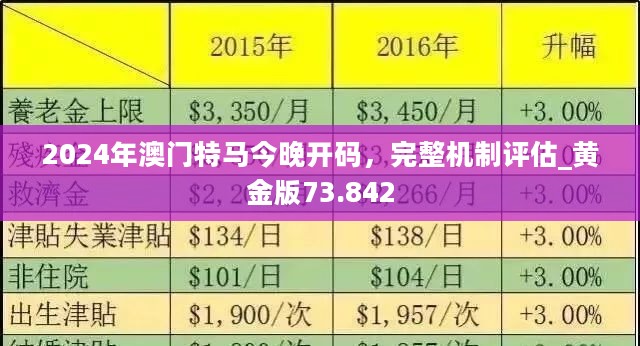 2024年澳门今晚开特马，精准解答解释落实_5z40.83.56