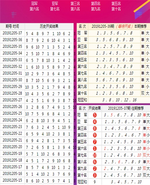 新澳门三中三码精准100%，实证解答解释落实_sb18.00.51