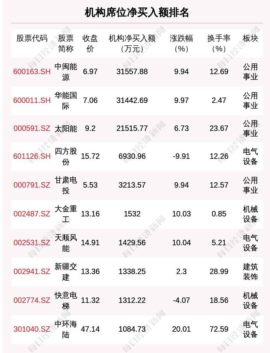 香港6合开奖结果 开奖记录，科学解答解释落实_1502.38.11