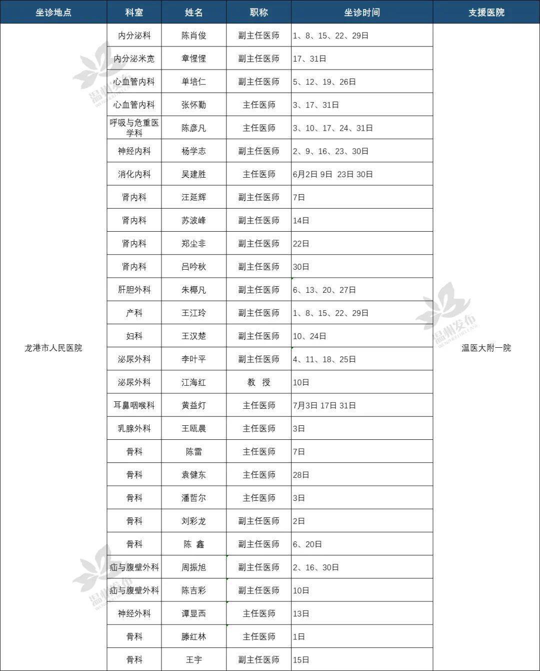 2024年新奥门天天开彩免费资料，专家解答解释落实_hv354.45.05