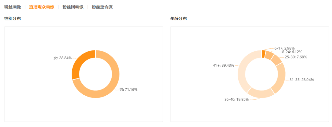 新奥天天正版资料大全，前沿解答解释落实_1z41.16.71